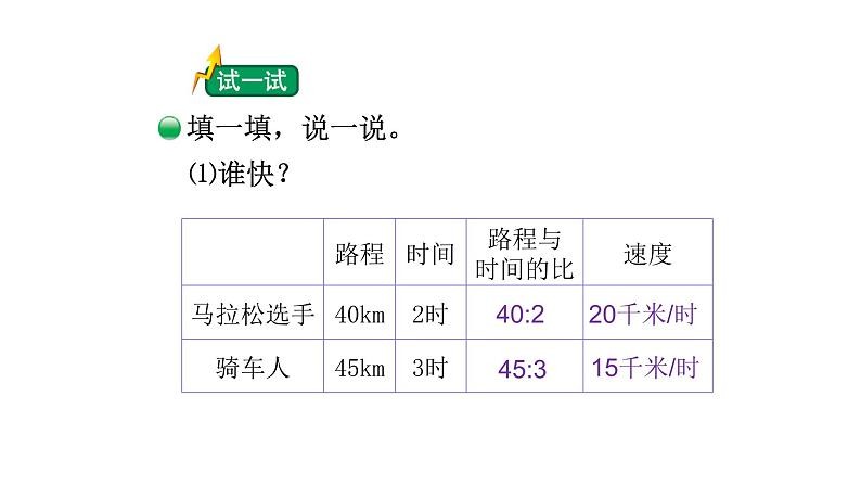 北师大版六年级上数学第六单元比的认识   第分数2课时 生活中的比（2） 教学课件03