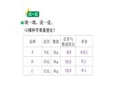 北师大版六年级上数学第六单元比的认识   第分数2课时 生活中的比（2） 教学课件