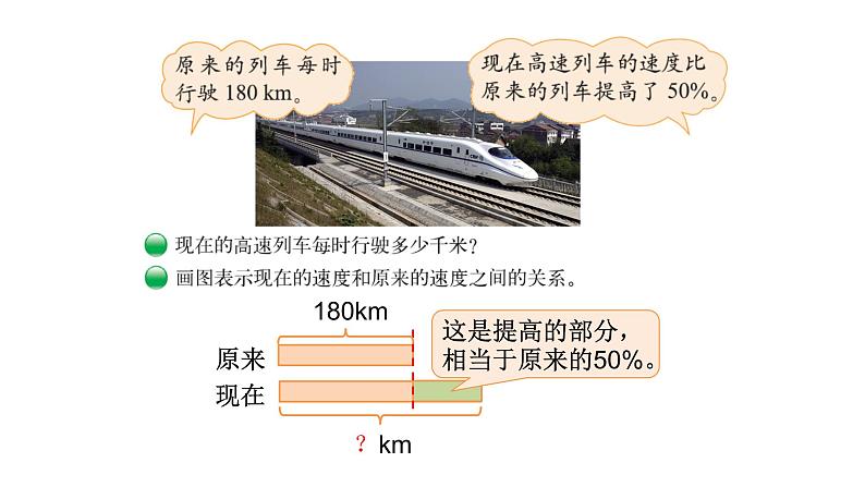 北师大版六年级上数学第七单元百分数的应用 第分数3课时 百分数的应用（二）（1） 教学课件02