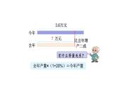 北师大版六年级上数学第七单元百分数的应用 第分数6课时 百分数的应用（三）（2） 教学课件