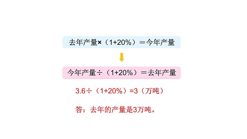 北师大版六年级上数学第七单元百分数的应用 第分数6课时 百分数的应用（三）（2） 教学课件第4页