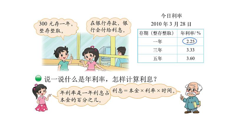 北师大版六年级上数学第七单元百分数的应用 第分数7课时 百分数的应用（四） 教学课件第3页