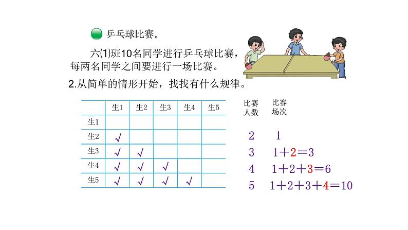 北师大版六年级上数学数学好玩第3课时 比赛场次 教学课件04