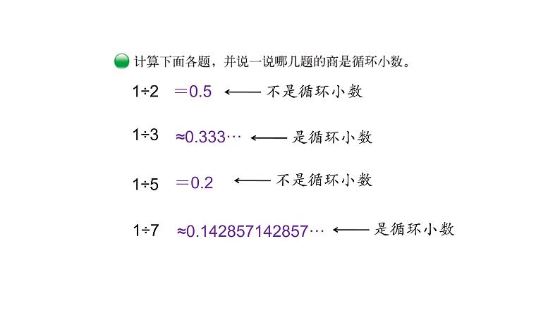 北师大版五年级上数学第一单元小数除法第8课时 除得尽吗教学课件04