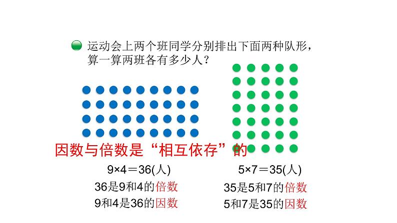 北师大版五年级上数学第三单元倍数与因数第1课时 倍数与因数教学课件02