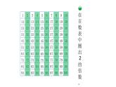 北师大版五年级上数学第三单元倍数与因数第2课时 2,5的倍数的特征教学课件