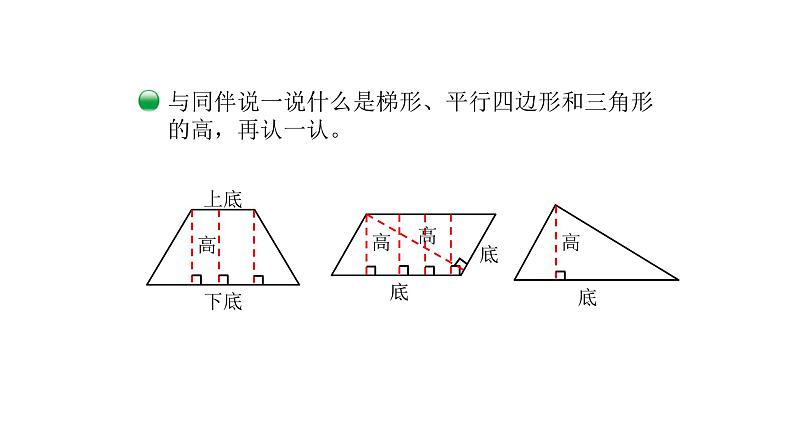 北师大版五年级上数学第四单元多边形的面积第2课时 认识底和高教学课件03