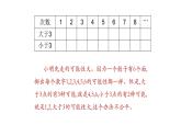 北师大版五年级上数学第七单元可能性第1课时 谁先走（1）教学课件