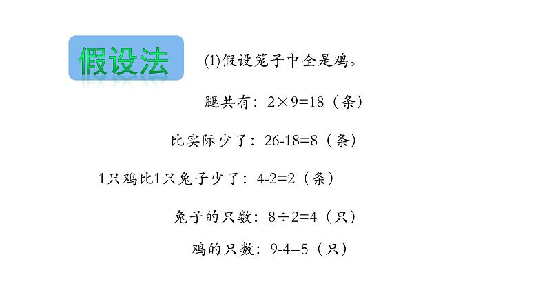 北师大版五年级上数学 数学好玩第3课时 尝试与猜测教学课件07