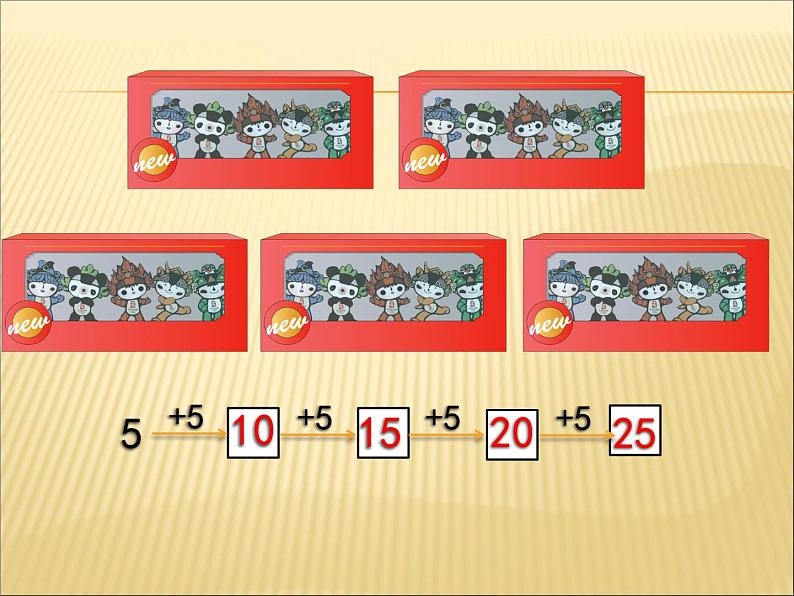 二年级数学上册教学课件-4.2.1   5的乘法口诀22-人教版(共14张PPT)03