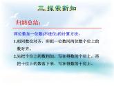 二年级数学上册课件-2.1.1  不进位加（14）-人教版(共20张PPT)