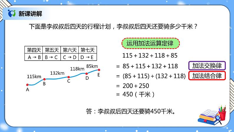 人教版四下3.2《加法运算律的应用》PPT课件（送教案+练习）07