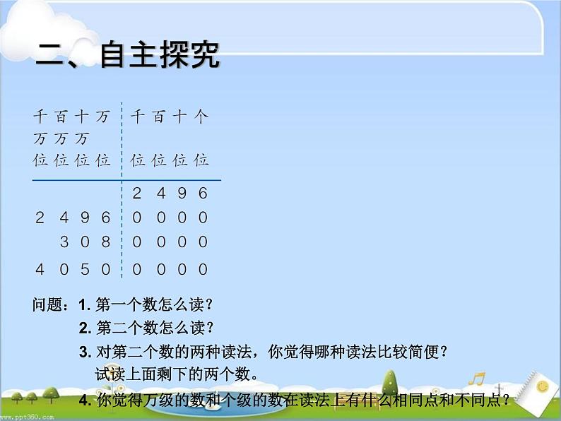 2022年人教版4上数学第一单元例2例3 亿以内数的读法课件03