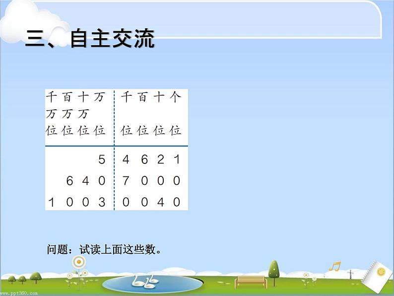 2022年人教版4上数学第一单元例2例3 亿以内数的读法课件04