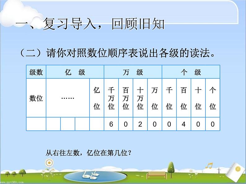 2022年人教版4上数学第一单元例8-例11 亿以上数的认识课件第3页