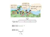 北师大版六年级上数学第二单元分数混合运算 第1课时 混合运算（一） 教学课件 教学课件