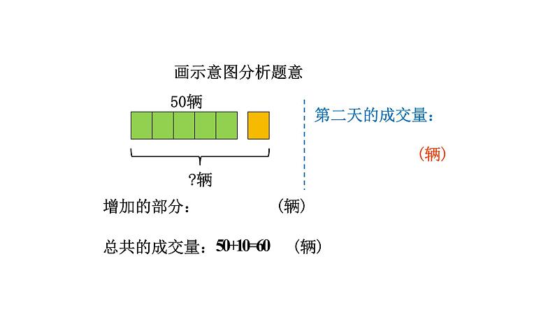 北师大版六年级上数学第二单元分数混合运算 第2课时 混合运算（二） 教学课件 教学课件04