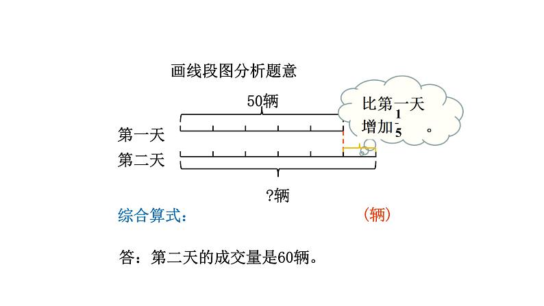 北师大版六年级上数学第二单元分数混合运算 第2课时 混合运算（二） 教学课件 教学课件05