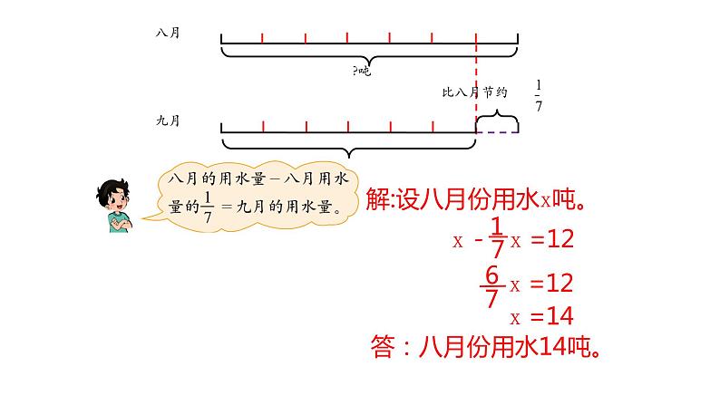 北师大版六年级上数学第二单元分数混合运算 第3课时 混合运算（三） 教学课件 教学课件第5页