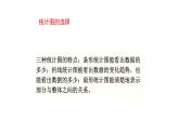 北师大版六年级上数学第五单元数据处理  第分数5课时 练习四 教学课件