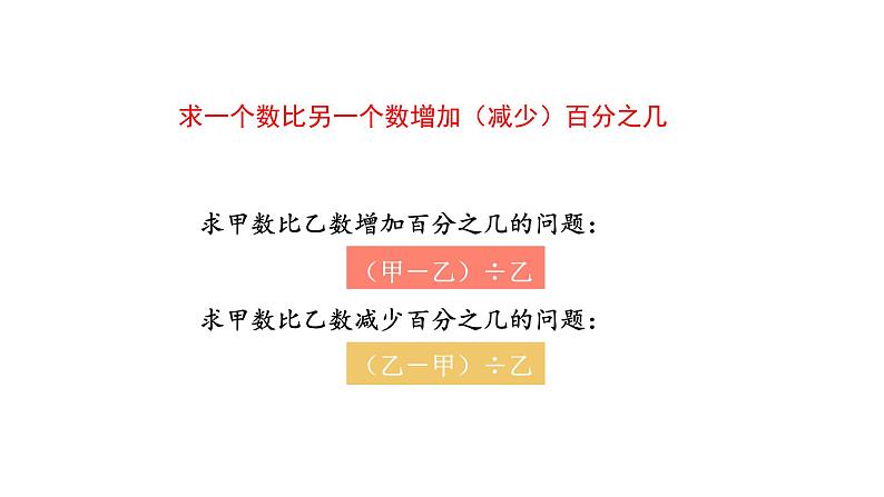 北师大版六年级上数学第七单元百分数的应用 第分数8课时 练习六 教学课件02