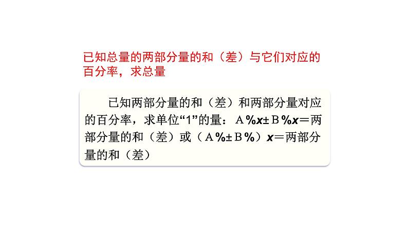 北师大版六年级上数学第七单元百分数的应用 第分数8课时 练习六 教学课件04