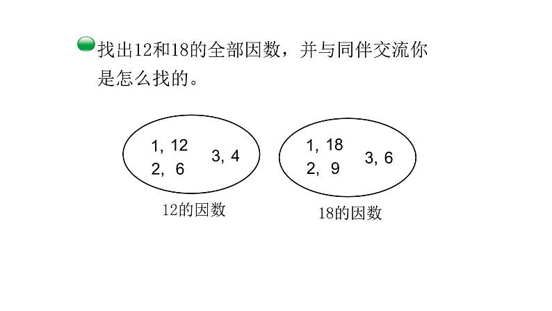 北师大版五年级上数学第五单元分数的意义第7课时 找最大公因数教学课件02