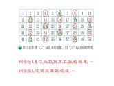 北师大版五年级上数学第五单元分数的意义第9课时 找最小公倍数教学课件
