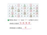 北师大版五年级上数学第五单元分数的意义第9课时 找最小公倍数教学课件