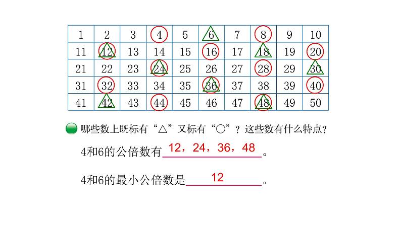 北师大版五年级上数学第五单元分数的意义第9课时 找最小公倍数教学课件05