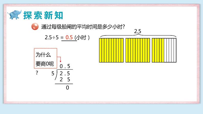 青岛版（2015）五上-第三单元 1.1小数除以整数 第二课时【优质课件】06