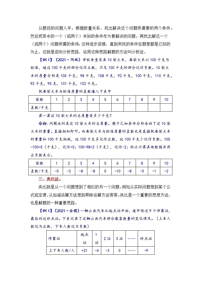 【题型突破】五年级上册数学第一单元题型专项训练-应用题（解题策略+专项秀场）  苏教版（含答案）02