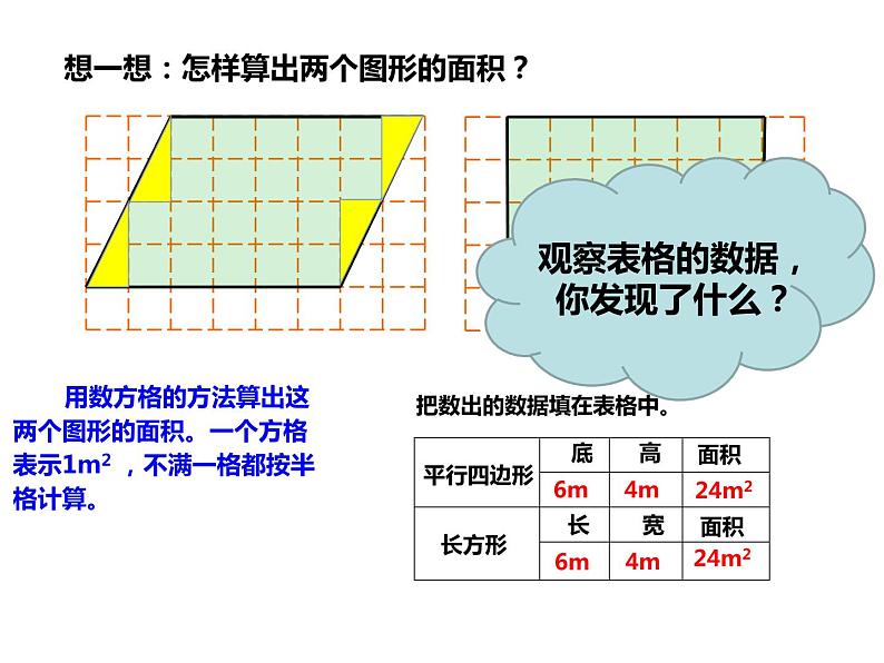2022西师大版五上数学：5.1《平行四边形的面积》PPT课件+视频素材08