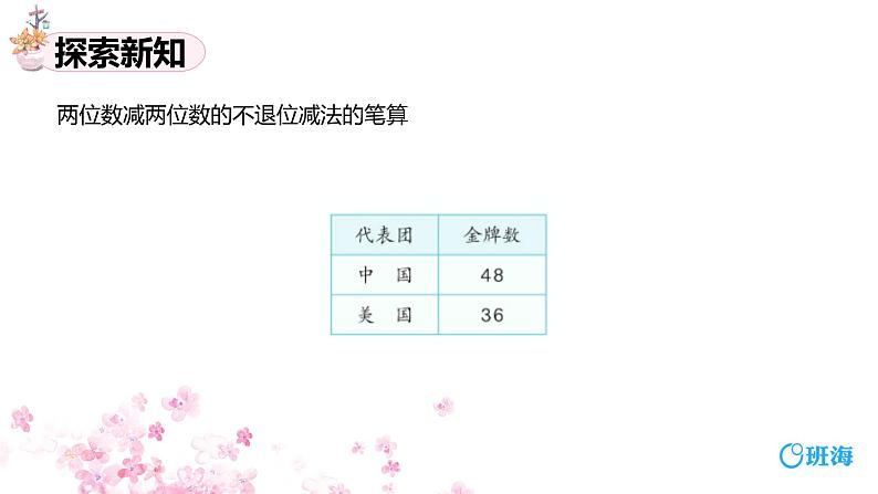 班海数学人教2022新版 二上 第二单元 3.减法-不退位减【优质课件】第6页