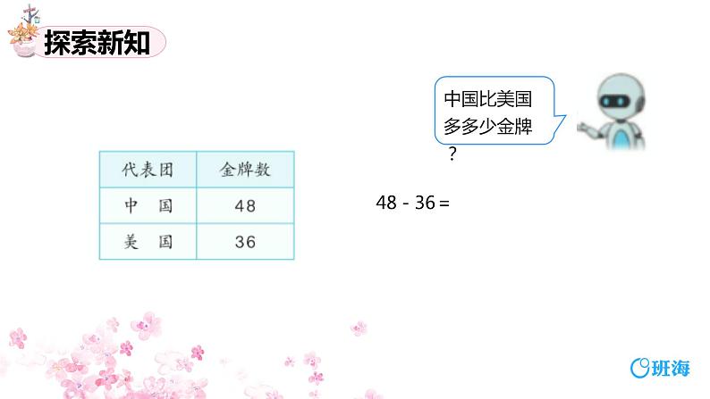 班海数学人教2022新版 二上 第二单元 3.减法-不退位减【优质课件】第7页