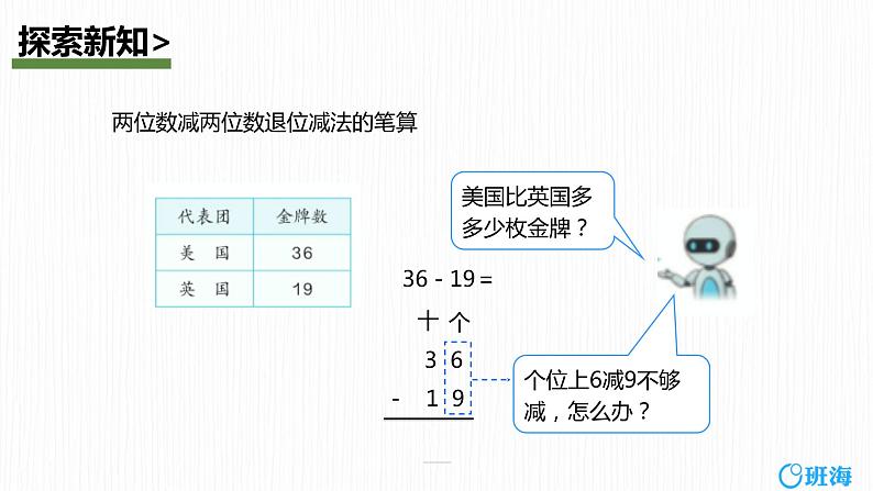 班海数学人教2022新版 二上 第二单元 4.减法-退位减【优质课件】第6页