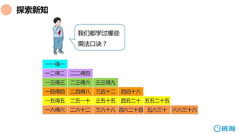 班海数学人教2022新版 二上 第四单元 5.6的乘法口诀【优质课件】07