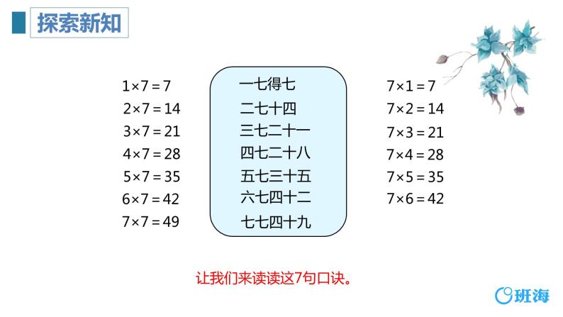 班海数学人教2022新版 二上 第六单元 1.7的乘法口诀【优质课件】07