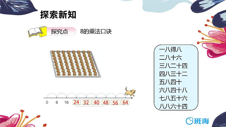 班海数学人教2022新版 二上 第六单元 2.8的乘法口诀【优质课件】06