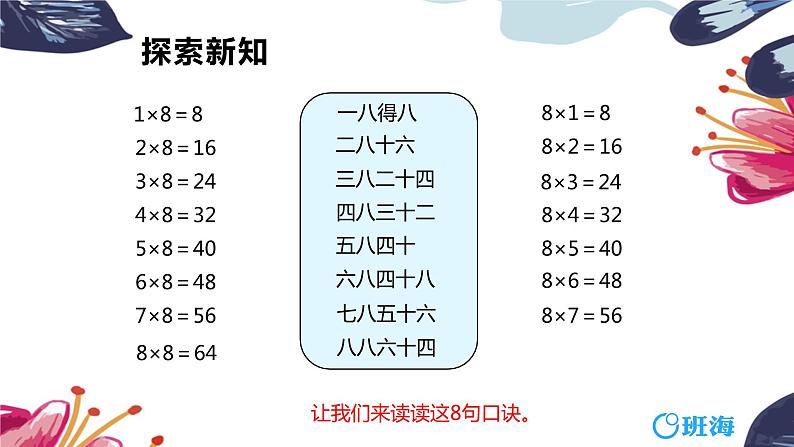 班海数学人教2022新版 二上 第六单元 2.8的乘法口诀【优质课件】07