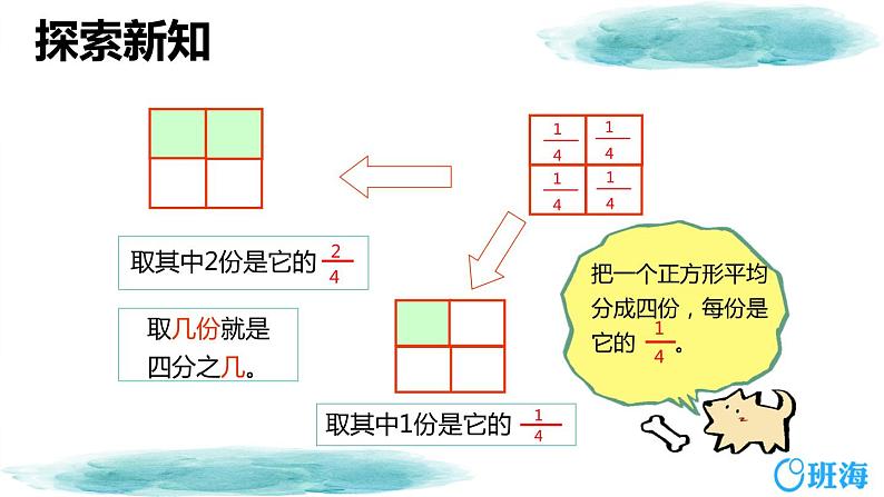 班海数学人教2022新版 三上 第八单元 2.分数的初步认识-几分之几【优质课件】07