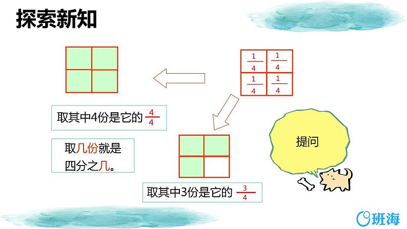 班海数学人教2022新版 三上 第八单元 2.分数的初步认识-几分之几【优质课件】08