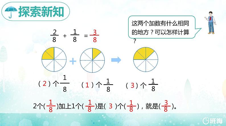 班海数学人教2022新版 三上 第八单元 4.分数的简单计算-同分母分数的简单加、减【优质课件】第7页