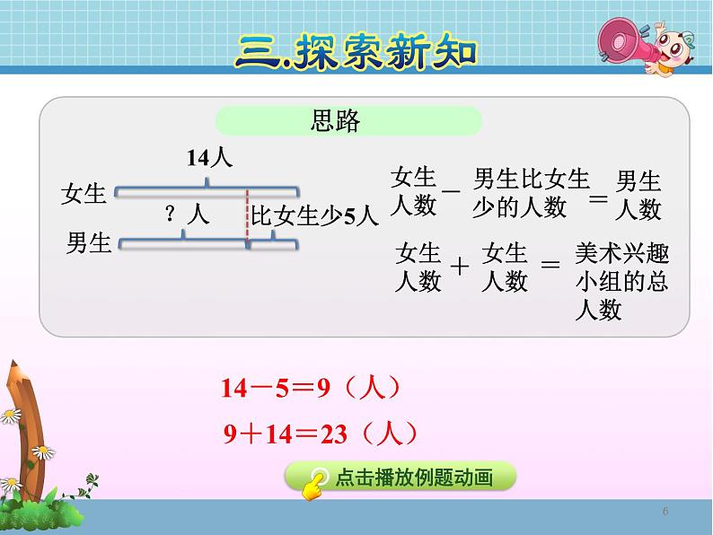 班海数学人教2022新版 二上 第二单元 9.解决问题第6页