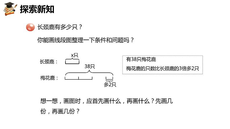 青岛版（2015）五上-第四单元 5.列方程解应用题 第二课时课件第6页