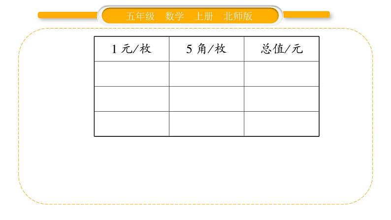 北师大版五年级数学上数学好玩第3课时  尝试与猜测习题课件第4页