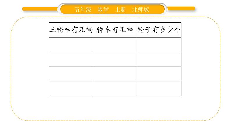 北师大版五年级数学上数学好玩第3课时  尝试与猜测习题课件第6页