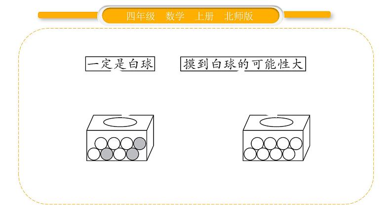 北师大版四年级数学上第八单元可能性第2课时 摸球游戏作业课件第5页