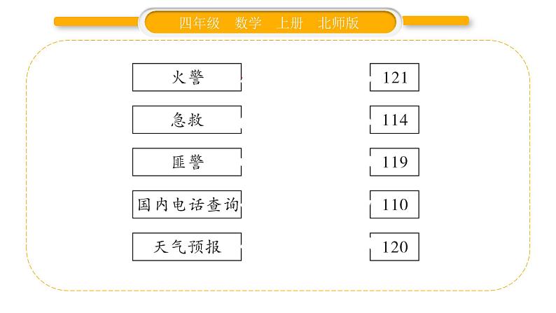 北师大版四年级数学上数学好玩第2课时 编码作业课件07