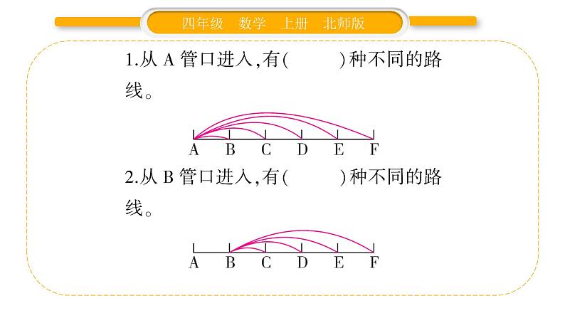 北师大版四年级数学上数学好玩第3课时 数图形的学问作业课件03